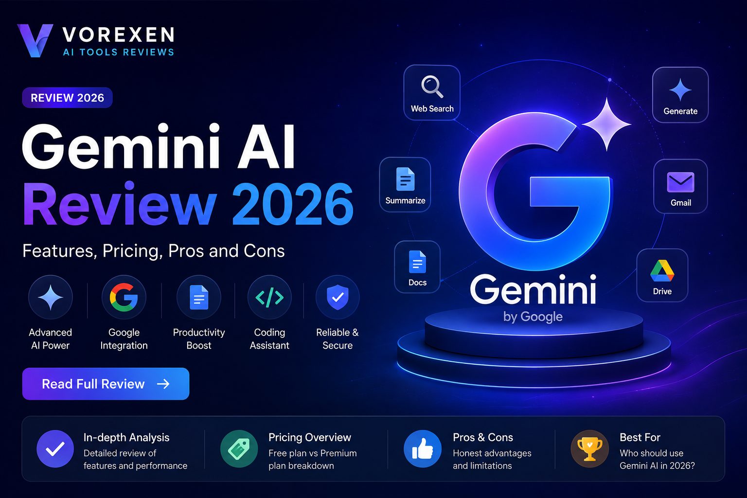Gemini AI Review 2026: Features, Pricing & Pros/Cons | Vorexen
