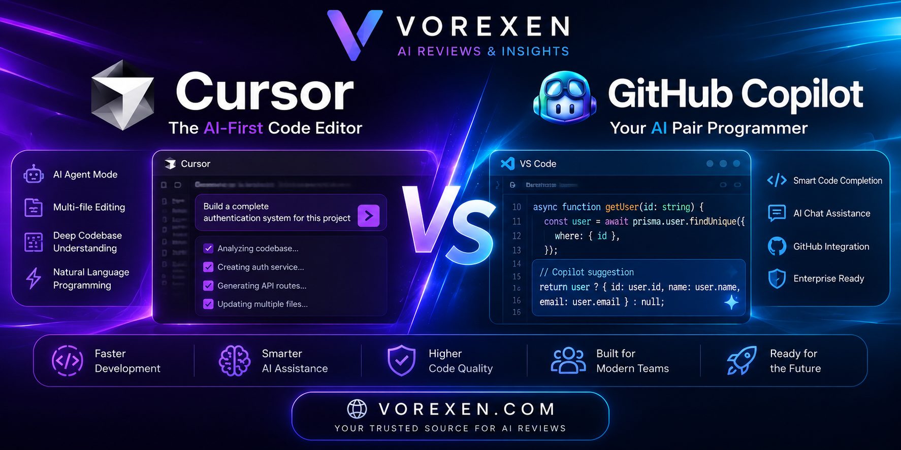Cursor vs GitHub Copilot (2026): Full Comparison | Vorexen