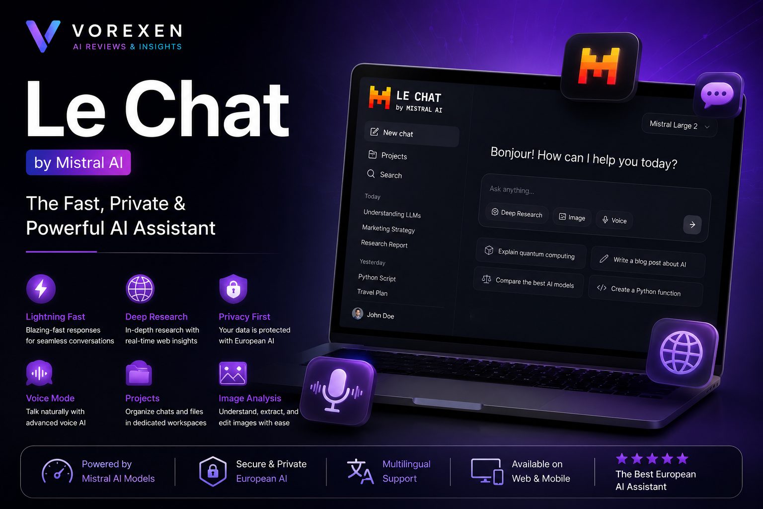 Ultimate Le Chat Review (2026): Features, Pricing & Pros| Vorexen