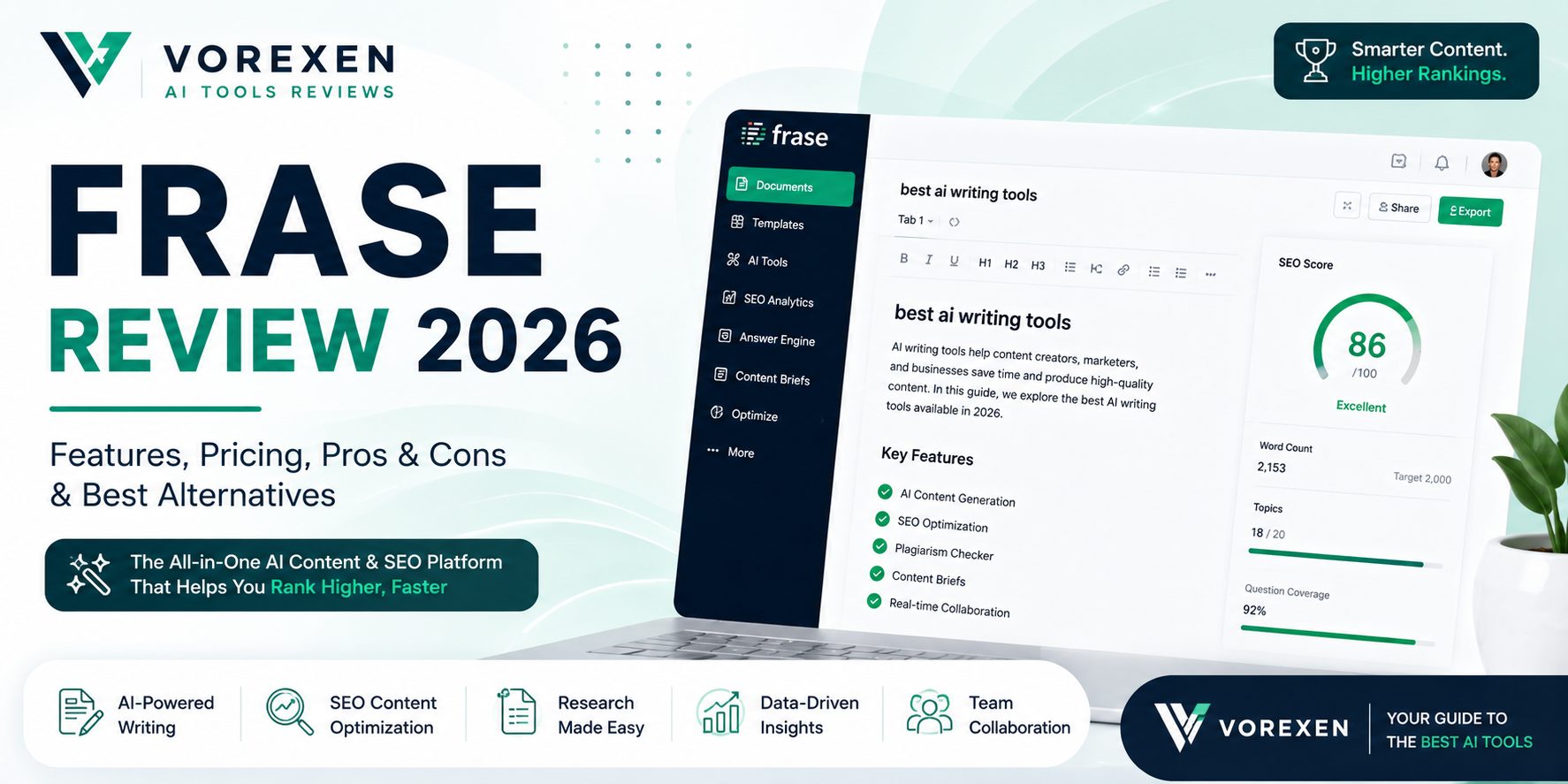 Frase Review 2026: Features, Pros & Cons | Vorexen