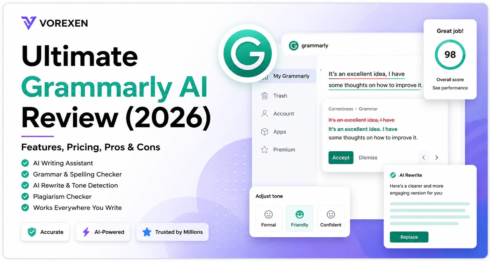 Grammarly AI Review 2026: Features, Pros & Cons | Vorexen