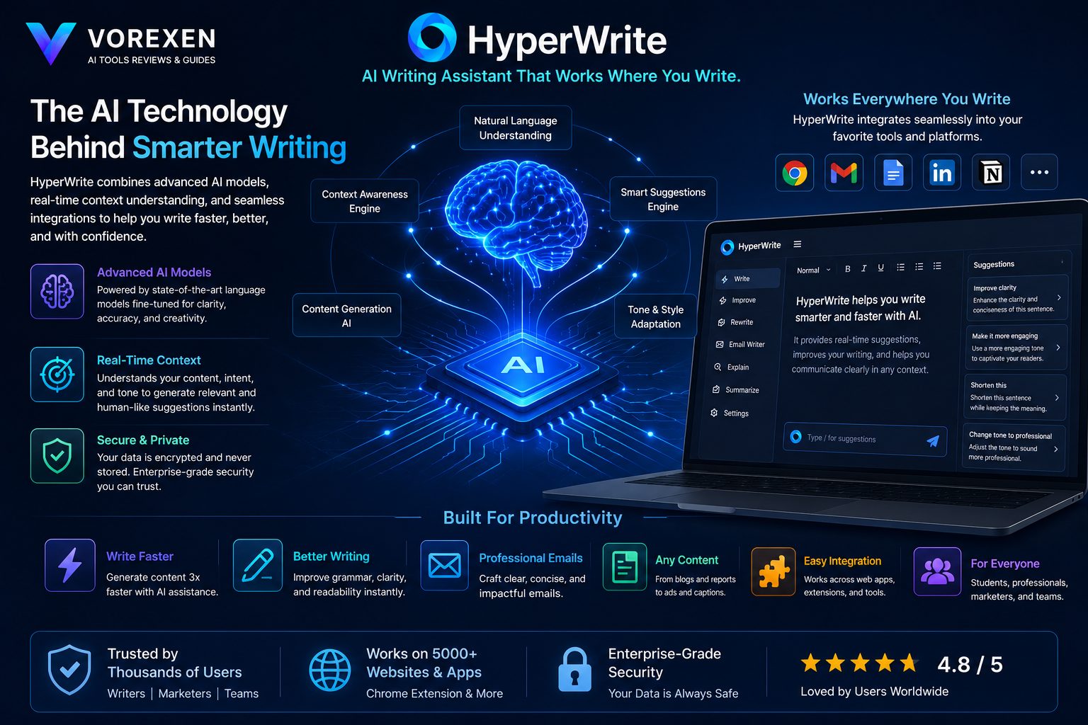 HyperWrite AI Technology