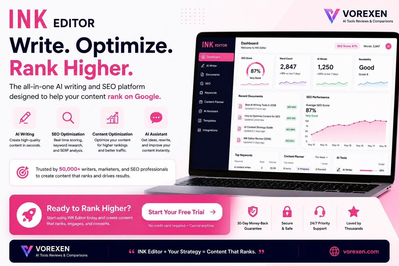 Try INK Editor Today