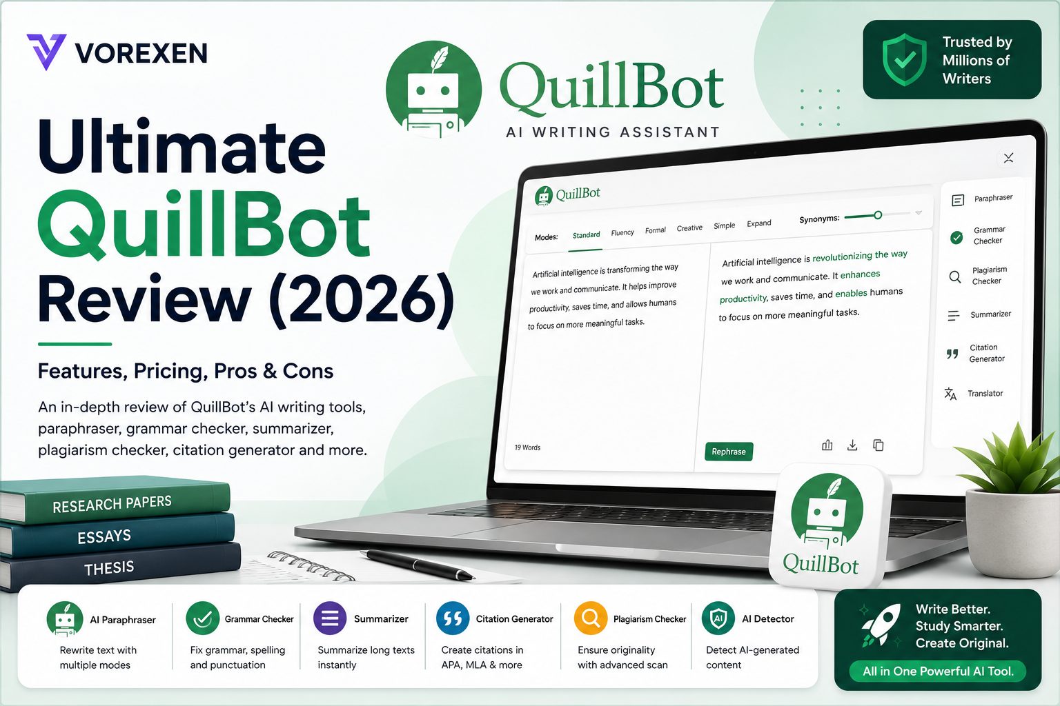 QuillBot Review 2026: Features, Pricing & Pros/Cons | Vorexen