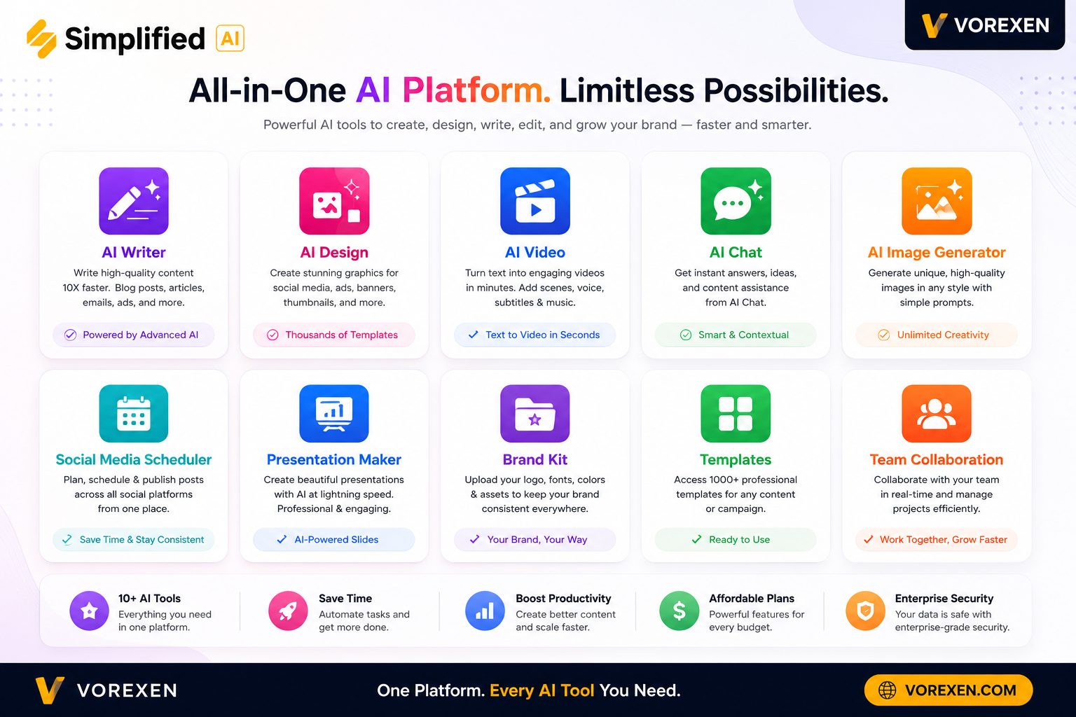 Simplified AI Features