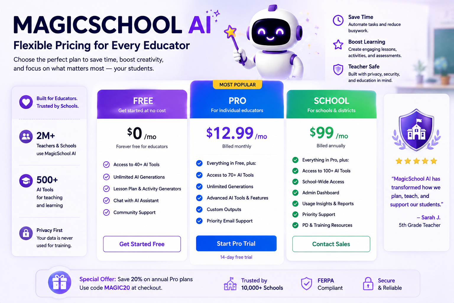 MagicSchool AI Pricing 2026 MagicSchool AI pricing plans and subscription options